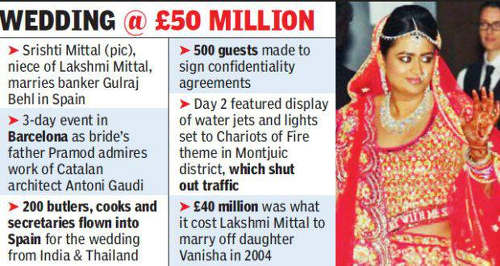 Photo: A snapshot from the wedding of Lakshmi Mittal's daughter. (Copyright Times of India)