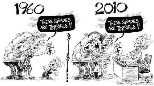 Photo: The evolution of education...